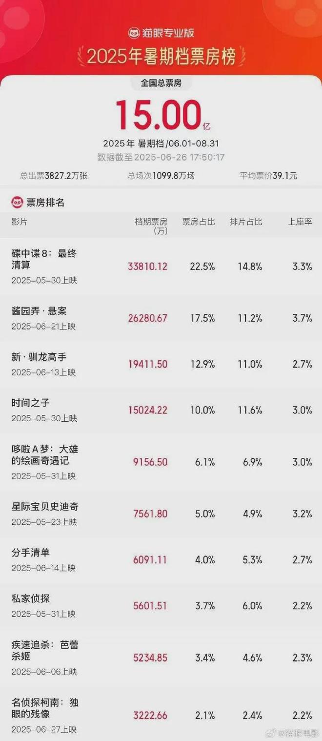 突破20万台雷军称坚决不打价格战丨邦早报AG真人游戏平台小米YU7开售3分钟大定(图13) 突破20万台雷军称坚决不打价格战丨邦早报AG真人游戏平台小米YU7开售3分钟大定(图13)